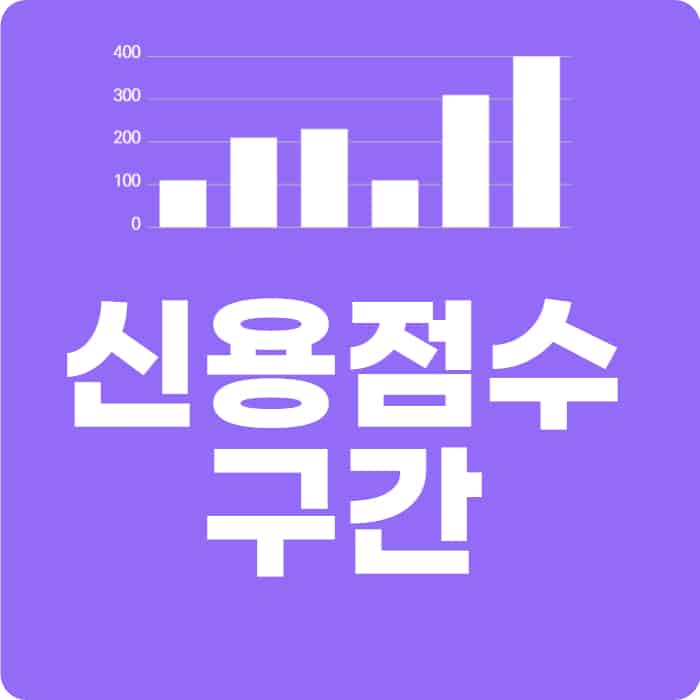 신용등급 점수 구간 기준표 - 오늘의 소식