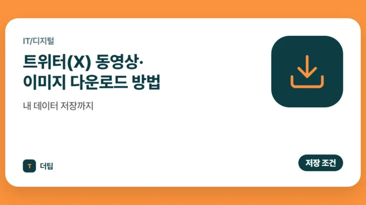 트위터(X) 동영상·이미지 다운로드 방법, 내 데이터 저장까지 (2026)