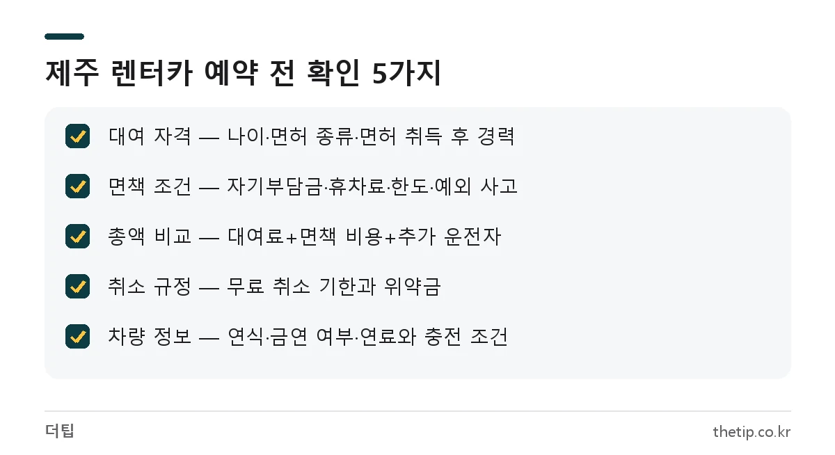 제주도 렌트카 예약 전 대여 자격, 면책 조건, 총액, 취소 규정, 차량 정보 확인 목록