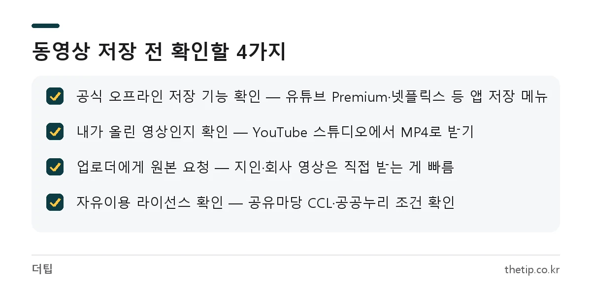 막아 놓은 동영상 다운로드 전 확인할 사항: 공식 저장 기능, 내 영상 여부, 업로더 허락, 자유이용 라이선스