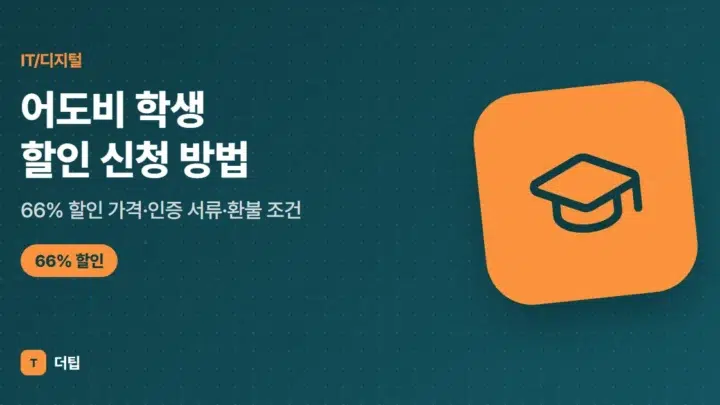 어도비 학생 할인 신청 방법 (2026): 66% 할인 가격·인증 서류·환불 조건