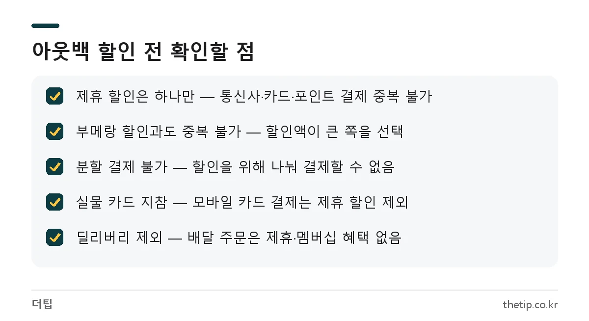 아웃백 할인 주의사항 체크리스트: 제휴 할인 중복 불가, 분할결제 불가, 모바일 카드 제외, 딜리버리 제외