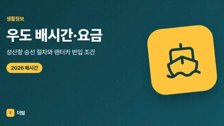 우도 배시간·요금 (2026): 성산항 승선 절차와 렌터카 반입 조건