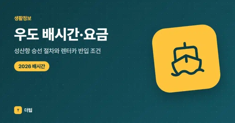 우도 배시간·요금 (2026): 성산항 승선 절차와 렌터카 반입 조건