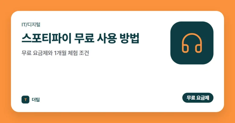 스포티파이 무료 사용 방법 (2026): 무료 요금제와 1개월 체험 조건