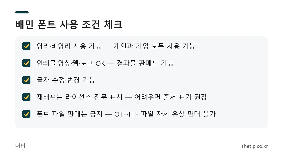 배달의민족 폰트 저작권 사용 조건: 상업적 사용과 수정은 가능, 폰트 파일 유상 판매는 금지