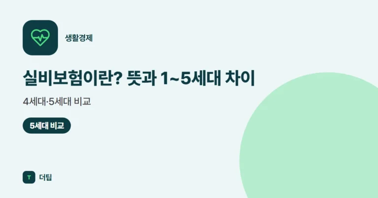 실비보험이란? 뜻과 1~5세대 차이, 4세대·5세대 비교 (2026)