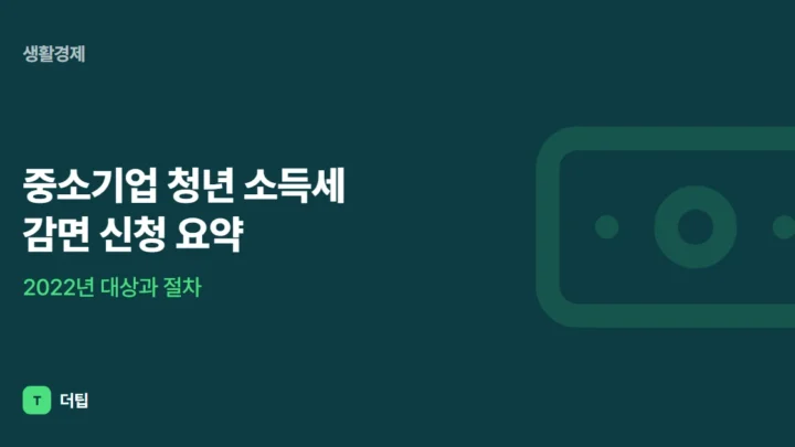 중소기업 청년 소득세 감면 신청 요약, 2022년 대상과 절차
