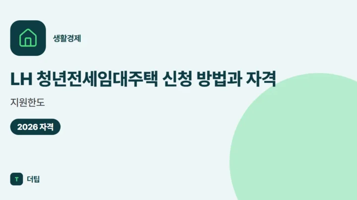 LH 청년전세임대주택 신청 방법과 자격·지원한도 (2026)