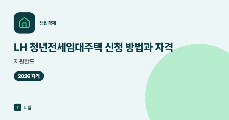 LH 청년전세임대주택 신청 방법과 자격·지원한도 (2026)