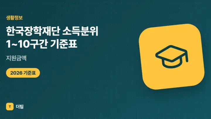 한국장학재단 소득분위 1~10구간 기준표·지원금액 (2026)