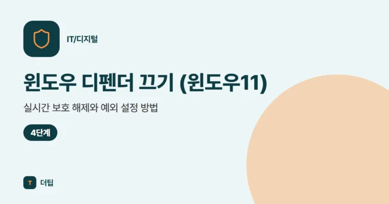 윈도우 디펜더 끄기 (윈도우11), 실시간 보호 해제와 예외 설정 방법