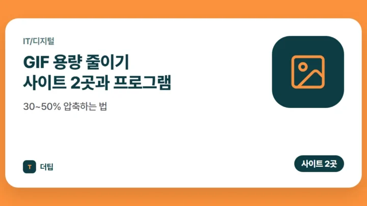 GIF 용량 줄이기 사이트 2곳과 프로그램, 30~50% 압축하는 법