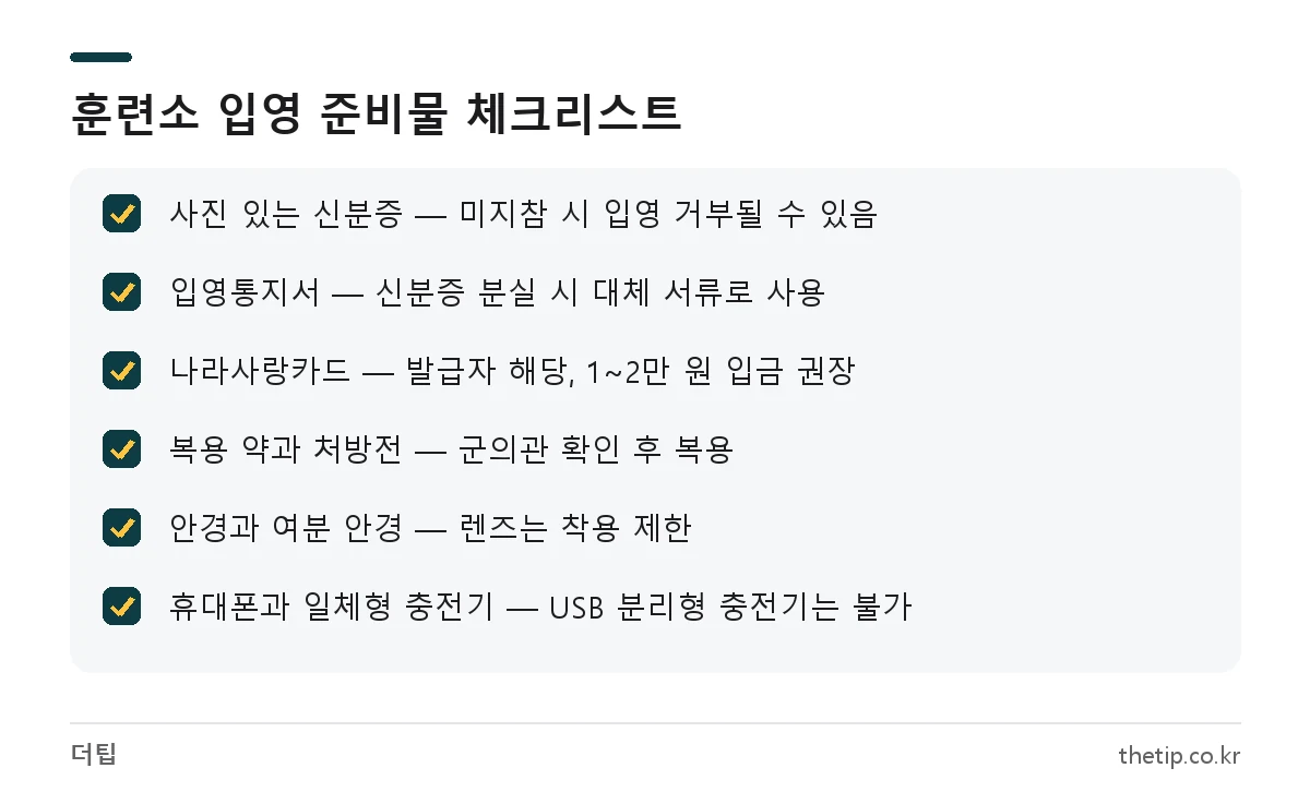 훈련소 준비물 체크리스트: 신분증, 입영통지서, 나라사랑카드, 복용 약과 처방전, 여분 안경, 휴대폰과 일체형 충전기