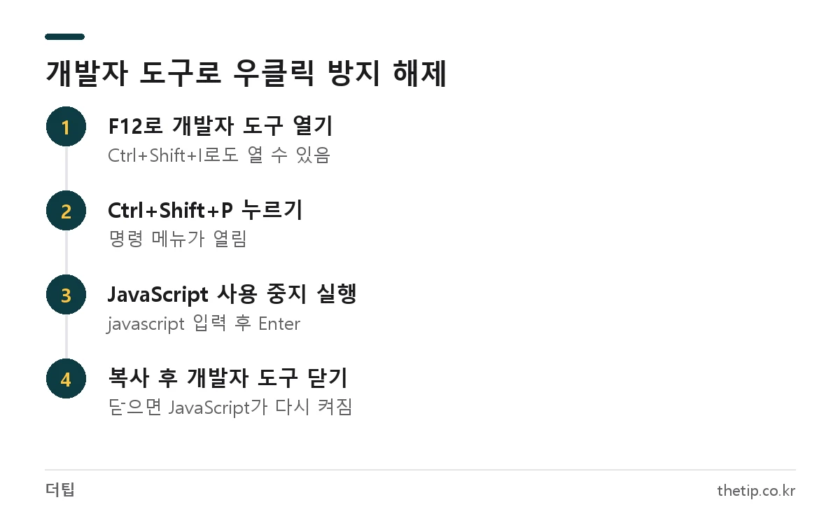 크롬 개발자 도구에서 JavaScript 사용 중지로 우클릭 방지 해제하는 4단계
