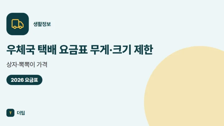 우체국 택배 요금표 (2026) 무게·크기 제한, 상자·뽁뽁이 가격