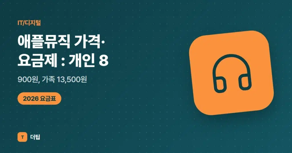 애플뮤직 가격·요금제 (2026): 개인 8,900원, 가족 13,500원