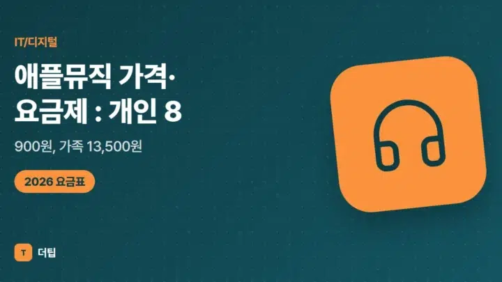 애플뮤직 가격·요금제 (2026): 개인 8,900원, 가족 13,500원