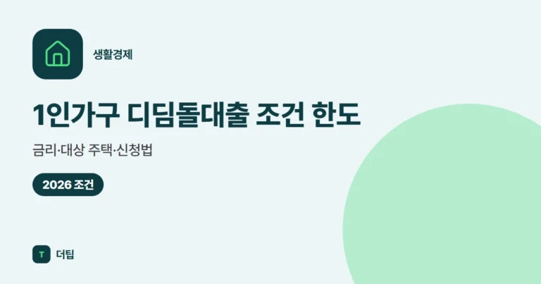 1인가구 디딤돌대출 조건 (2026) 한도·금리·대상 주택·신청법