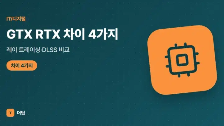 GTX RTX 차이 4가지, 레이 트레이싱·DLSS 비교 (2026)