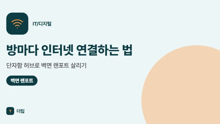 방마다 인터넷 연결하는 법: 단자함 허브로 벽면 랜포트 살리기