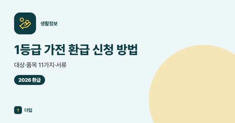 1등급 가전 환급 신청 방법 (2026): 대상·품목 11가지·서류