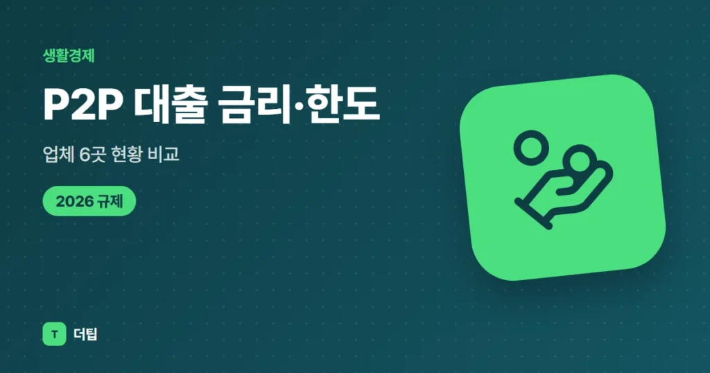 P2P 대출 금리·한도, 업체 6곳 현황 비교 (2026)