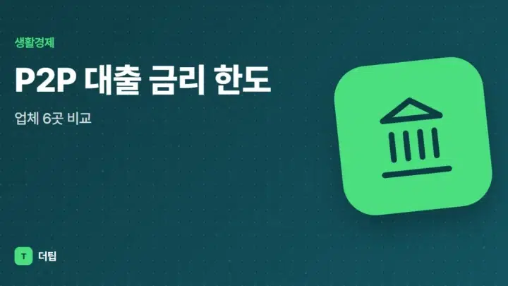 P2P 대출 금리 한도, 업체 6곳 비교