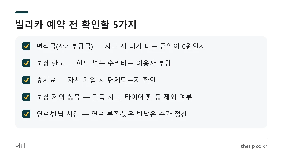 제주 빌리카 렌터카 예약 전 면책금, 보상 한도, 휴차료, 보상 제외 항목, 연료·반납 시간 확인 체크리스트