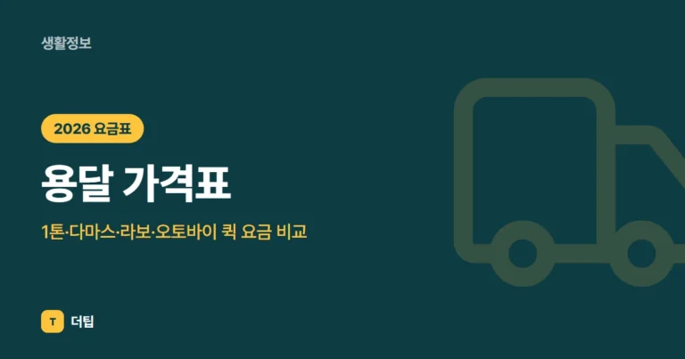 용달 가격표 (2026): 1톤·다마스·라보·오토바이 퀵 요금 비교