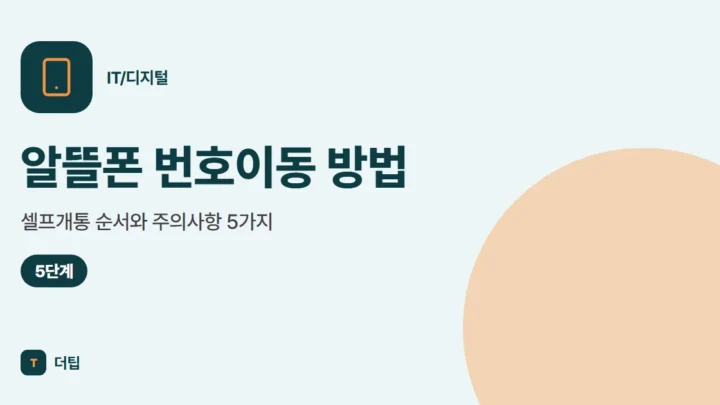 알뜰폰 번호이동 방법 (2026), 셀프개통 순서와 주의사항 5가지