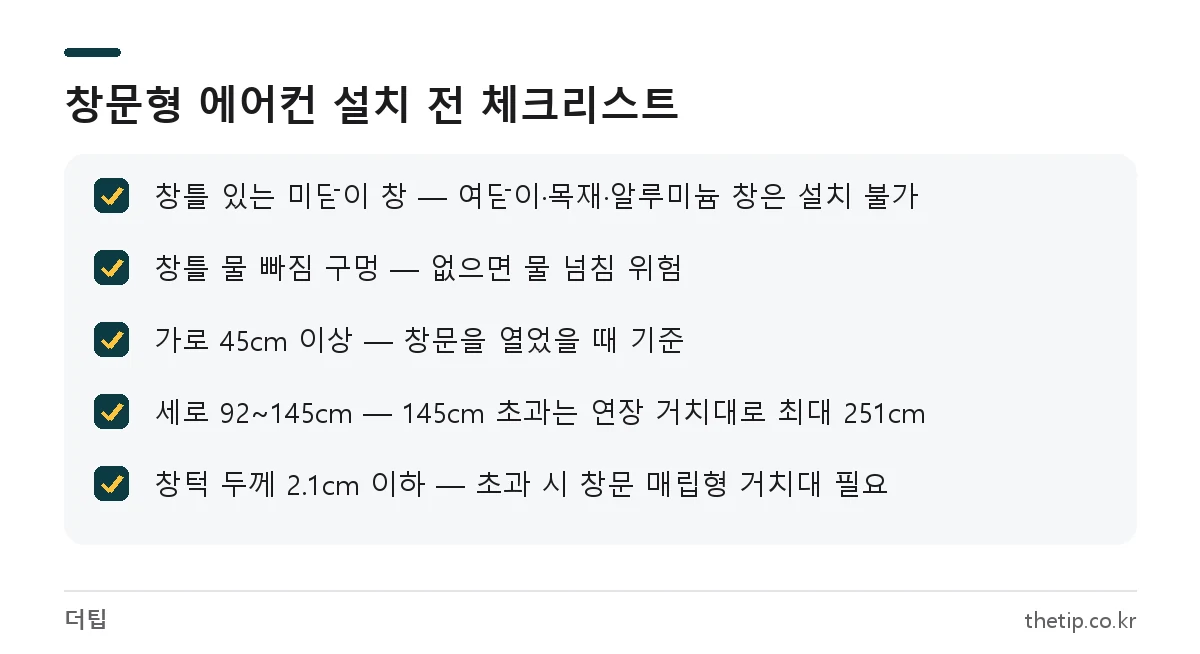 창문형 에어컨 설치 조건 체크리스트: 미닫이 창, 물 빠짐 구멍, 창문 치수, 창턱 두께