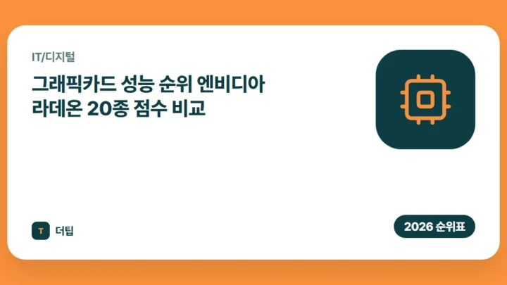 그래픽카드 성능 순위 (2026) 엔비디아 라데온 20종 점수 비교