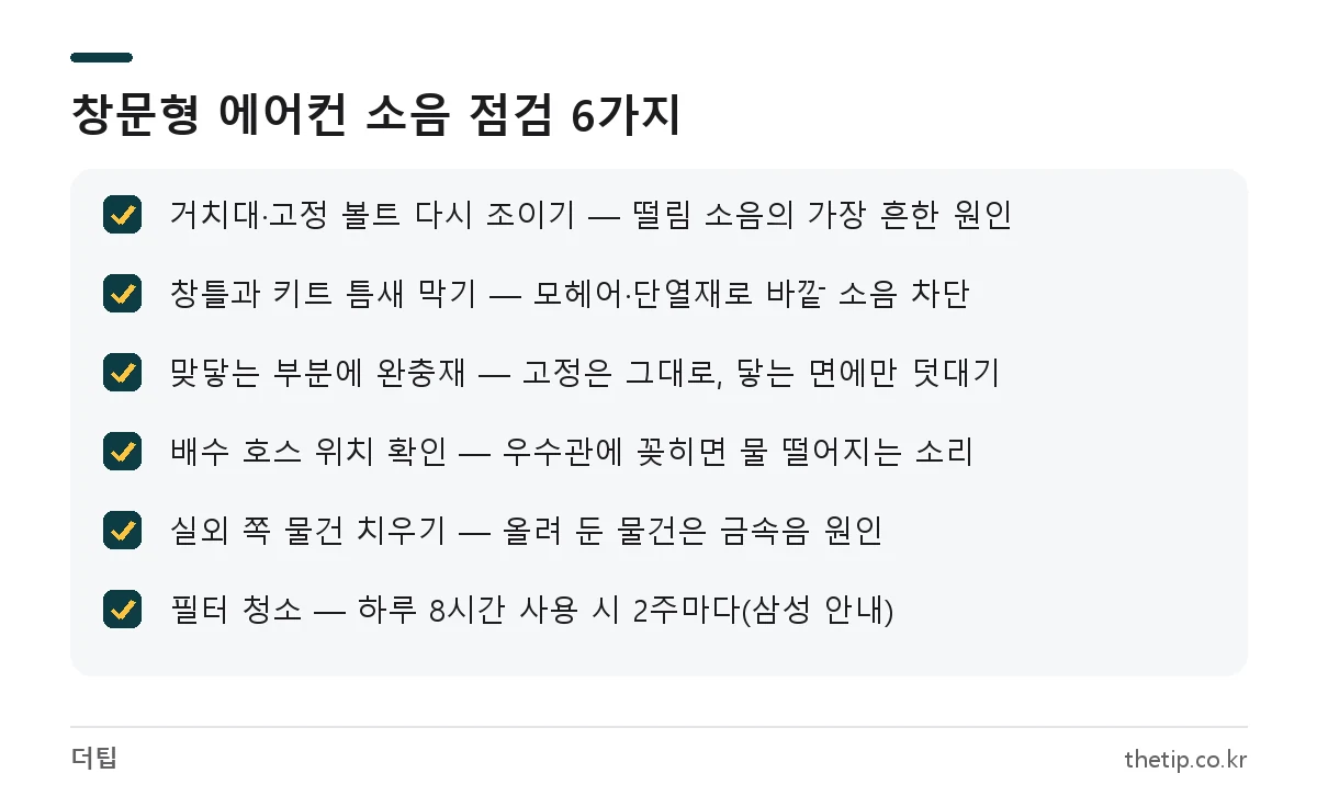 창문형 에어컨 소음 줄이는 방법 체크리스트: 거치대 볼트 고정, 틈새 밀폐, 완충재, 배수 호스, 실외 물건 정리, 필터 청소