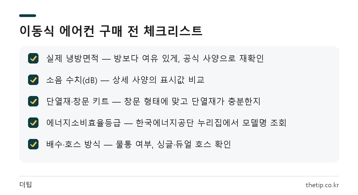 이동식 에어컨 구매 전 확인할 냉방면적, 소음, 단열재 구성, 에너지효율등급, 배수 방식 체크리스트