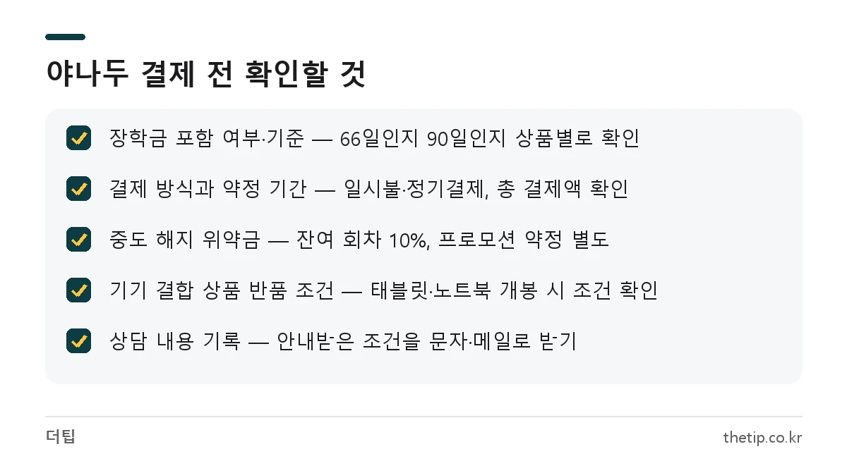 야나두 결제 전 체크리스트: 장학금 기준, 약정 기간, 해지 위약금, 기기 반품 조건, 상담 내용 기록