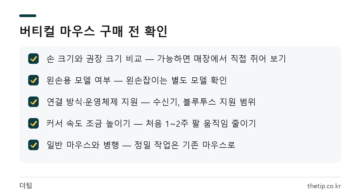버티컬 마우스 단점 줄이는 구매 전 확인 사항과 적응 방법 체크리스트