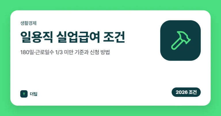 일용직 실업급여 조건 (2026): 180일·근로일수 1/3 미만 기준과 신청 방법