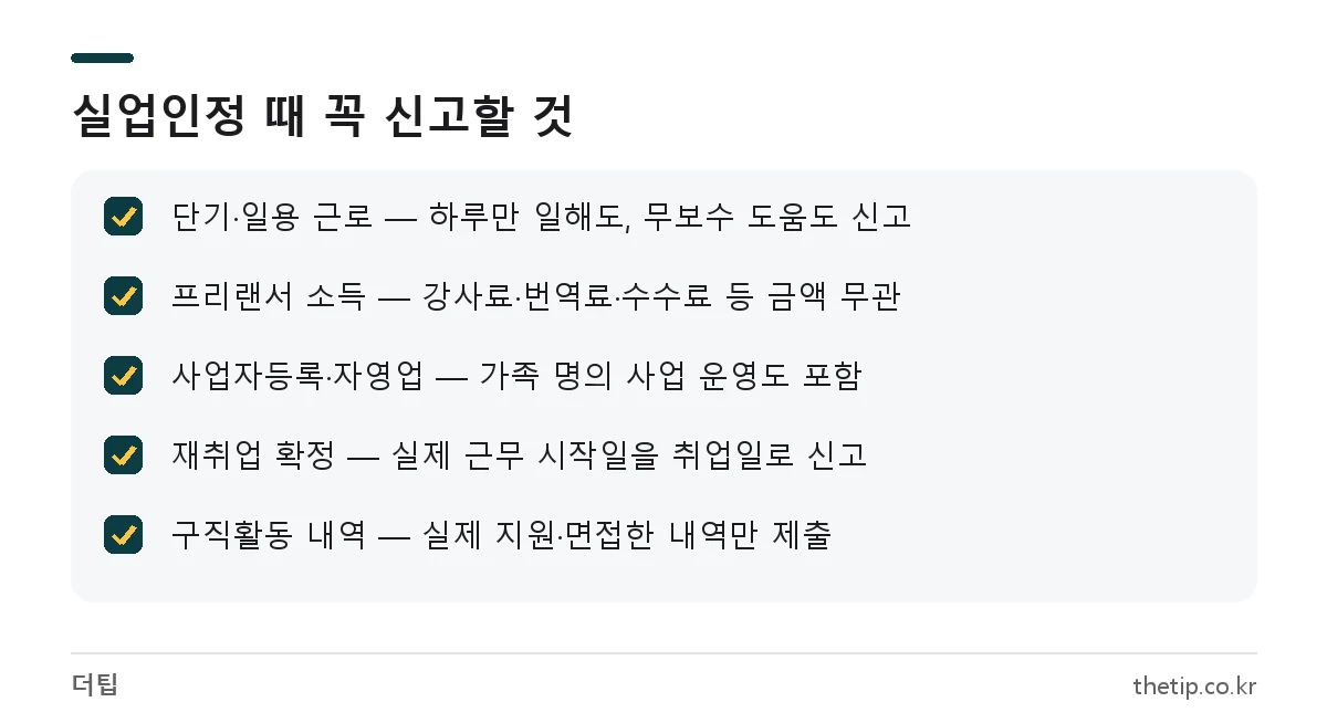 실업급여 부정수급을 피하려면 실업인정일에 신고해야 하는 근로·소득 항목 체크리스트