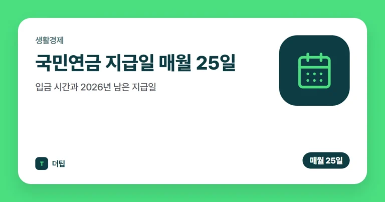 국민연금 지급일 매월 25일, 입금 시간과 2026년 남은 지급일