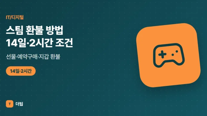 스팀 환불 방법 (2026) 14일·2시간 조건, 선물·예약구매·지갑 환불