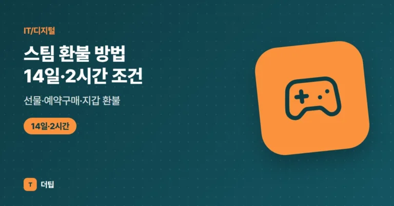 스팀 환불 방법 (2026) 14일·2시간 조건, 선물·예약구매·지갑 환불