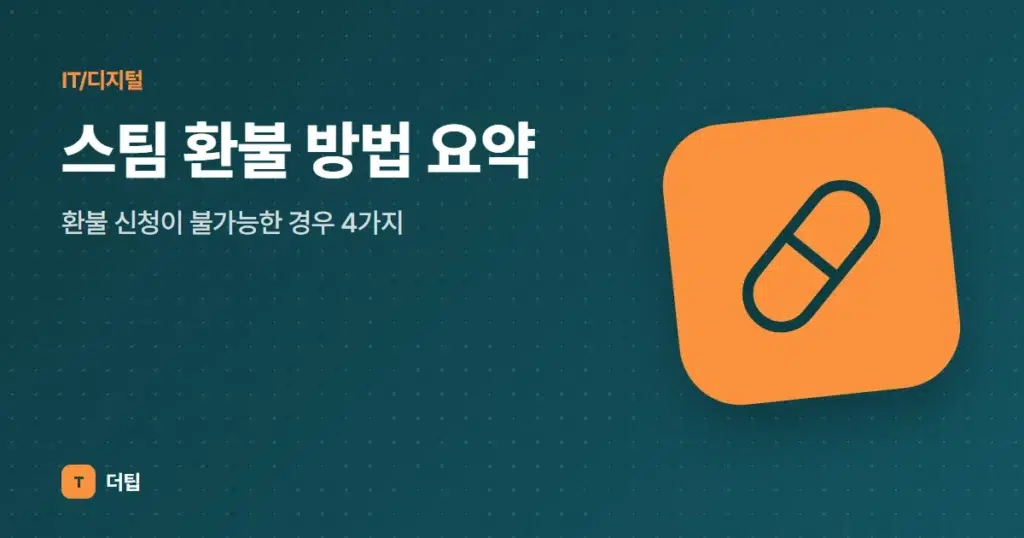 스팀 환불 방법 요약, 환불 신청이 불가능한 경우 4가지