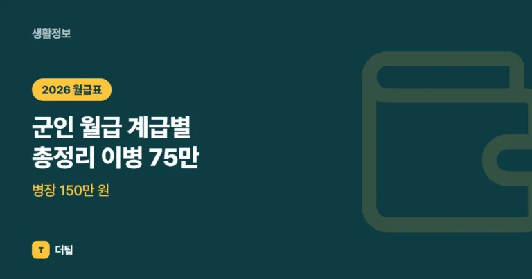 군인 월급 계급별 총정리 (2026) 이병 75만·병장 150만 원