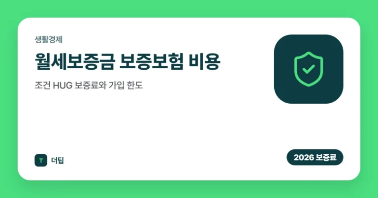 월세보증금 보증보험 비용·조건 (2026) HUG 보증료와 가입 한도
