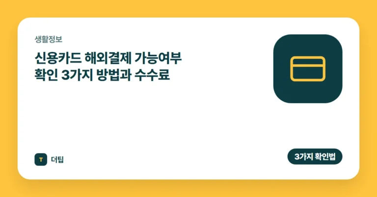 신용카드 해외결제 가능여부 확인 3가지 방법과 수수료 (2026)