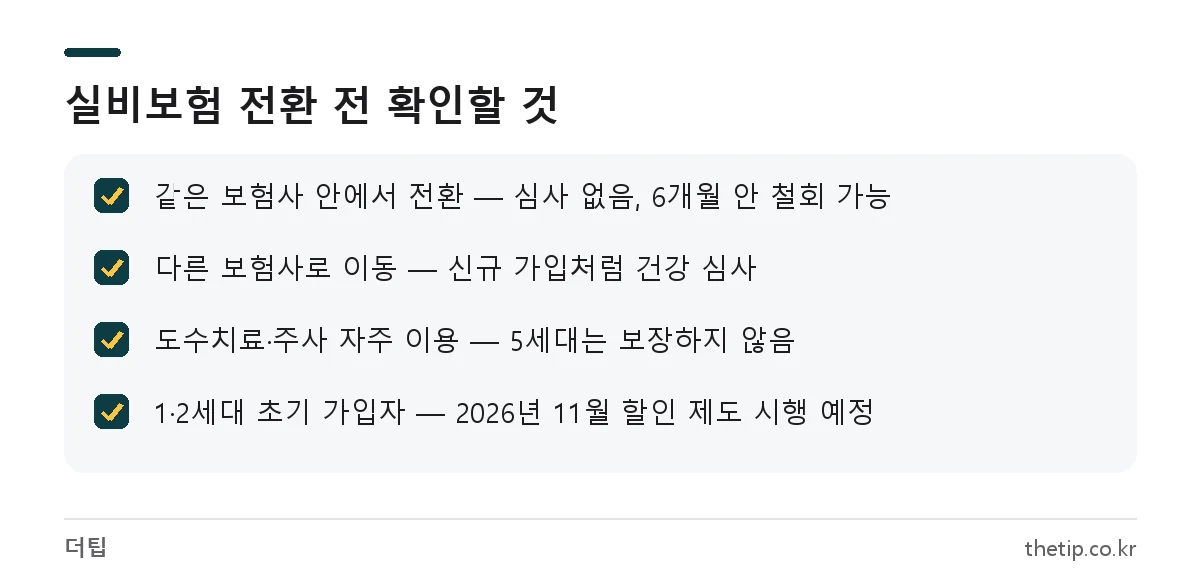 기존 실비보험 가입자가 5세대 실손 전환 전에 확인할 체크리스트