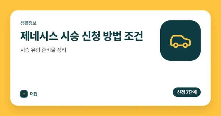 제네시스 시승 신청 방법 (2026) 조건·시승 유형·준비물 정리