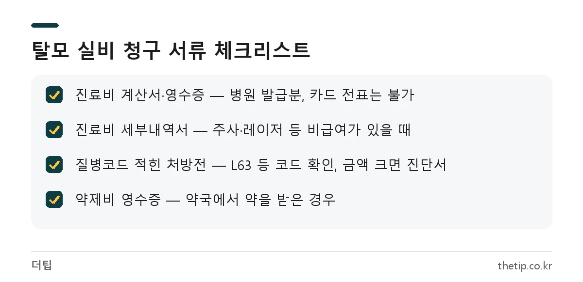 탈모 실비 청구 필수 서류: 진료비 영수증, 세부내역서, 질병코드가 적힌 처방전 또는 진단서, 약제비 영수증