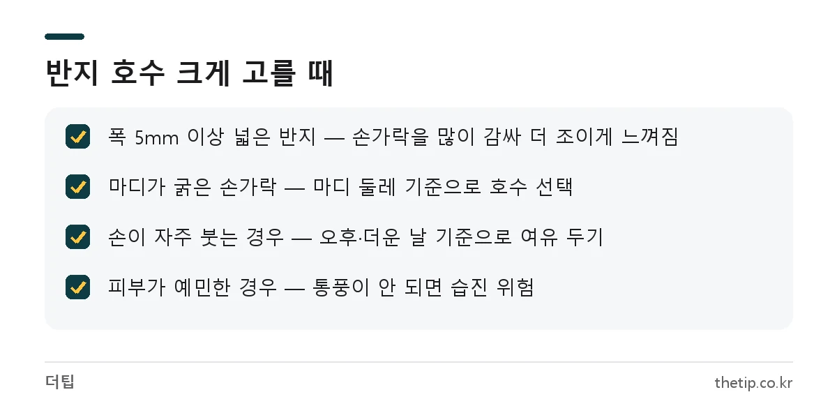 반지 호수를 0.5~1호 크게 골라야 하는 경우 체크리스트